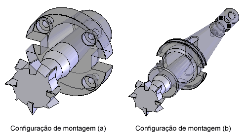 Figura 1. Montagem de fresa com haste cônica auxiliada por dispositivo