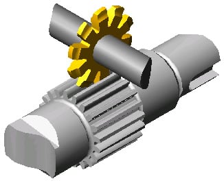 Figura 1. Fresa de módulo executando a usinagem de uma engrenagem.