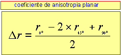 Anisotropia em materiais