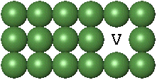 LOCAL (átomo certo,posição errada)