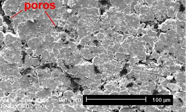 COMPACTADO  DE PÓ DE FERRO,COMPACTAÇÃO UNIAXIAL EM MATRIZ DE DUPLO   EFEITO, A 550 MPa