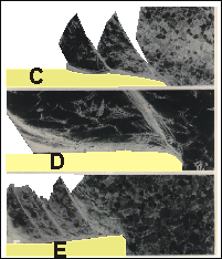 Fonte: Sandvik Coromant