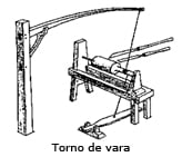 Torno de Vara