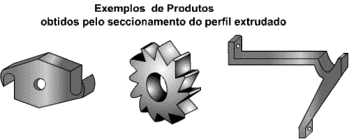 exemplos de produtos extrudados