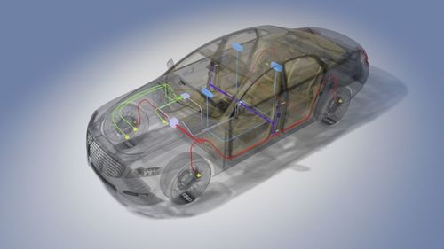 A Rohde & Schwarz oferece soluções avançadas de teste para a Ethernet automotiva e outros sistemas de barramento.