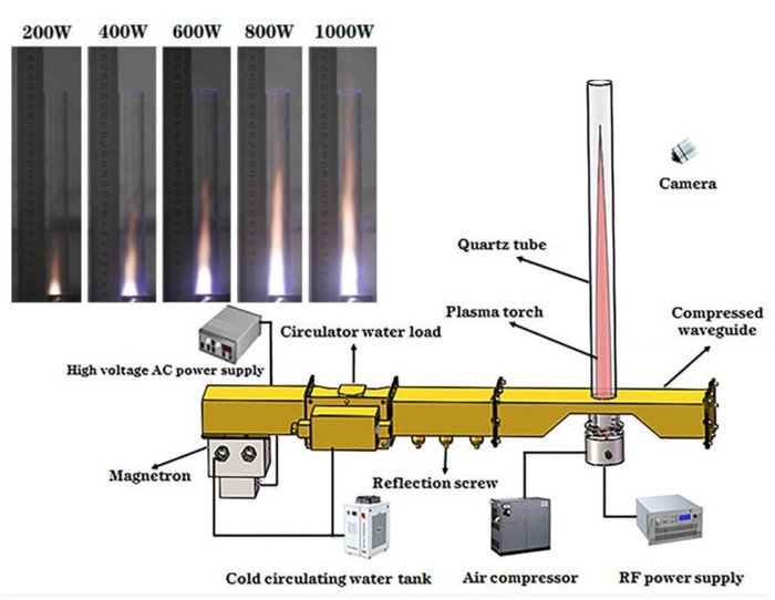 Esquema do protótipo usado no teste de conceito do motor a jato de plasma. [Imagem: Dan Ye et al. - 10.1063/5.0005814]