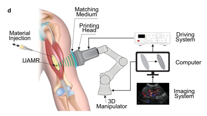 impressao 3D por frequencias sonoras