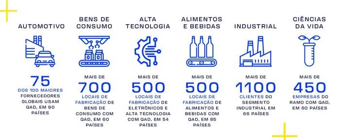 erp para setor automotivo