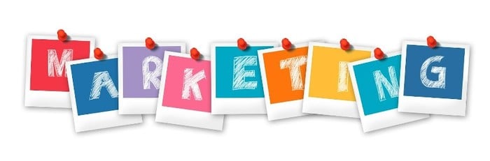 marketing