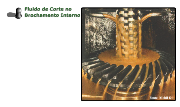 Fluido de corte no brochamento interno