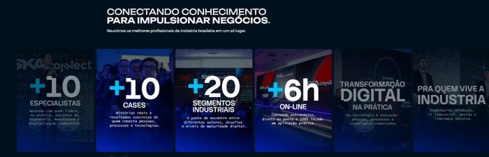 Ska-connect-2026