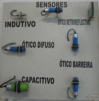 SENSORES ÓTICOS, INDUTIVOS, CAPACITIVOS SENSORES ÓTICOS, INDUTIVOS, CAPACITIVOS
