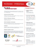 ARAS Innovator ARAS Innovator