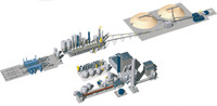 Fábrica de celulose química Fábrica de celulose química