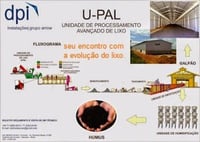 UNIDADE DE PROCESSAMENTO AVANÇADO DE LIXO- UPAL UNIDADE DE PROCESSAMENTO AVANÇADO DE LIXO- UPAL