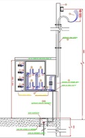 Projetos elétricos Projetos elétricos