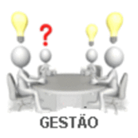 Gestão Industrial Gestão Industrial