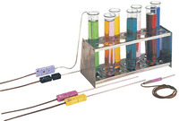 HJMQSS: Conjunto de Sonda Termopar de Desconexão Rápida Conectores em Miniatura para Alta Temperatura HJMQSS: Conjunto de Sonda Termopar de Desconexão Rápida Conectores em Miniatura para Alta Temperatura