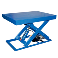 Mesa elevatória Hidráulica Mesa elevatória Hidráulica