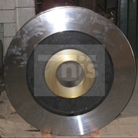 Roda Roda