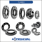 Thumb_flanges