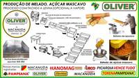 BATEDOR DE MELADO DE CANA ELÉTRICO OLIVER BY MACANUDA BATEDOR DE MELADO DE CANA ELÉTRICO OLIVER BY MACANUDA