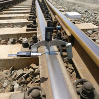 Rail Head Loss Wear Gauge Rail Head Loss Wear Gauge