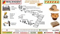 MÁQUINAS PARA INDÚSTRIA DE AÇÚCAR MASCAVO, MARCA MACANUDA MÁQUINAS PARA INDÚSTRIA DE AÇÚCAR MASCAVO, MARCA MACANUDA