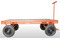 Thumb_plataforma-de-transporte